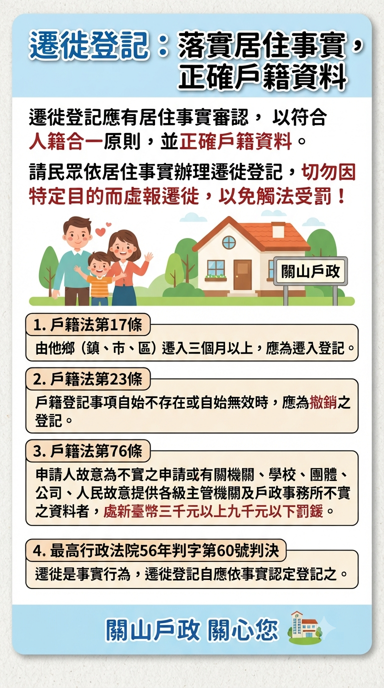 【人籍合一】落實居住事實，正確戶籍資料。-詳細內容請按我