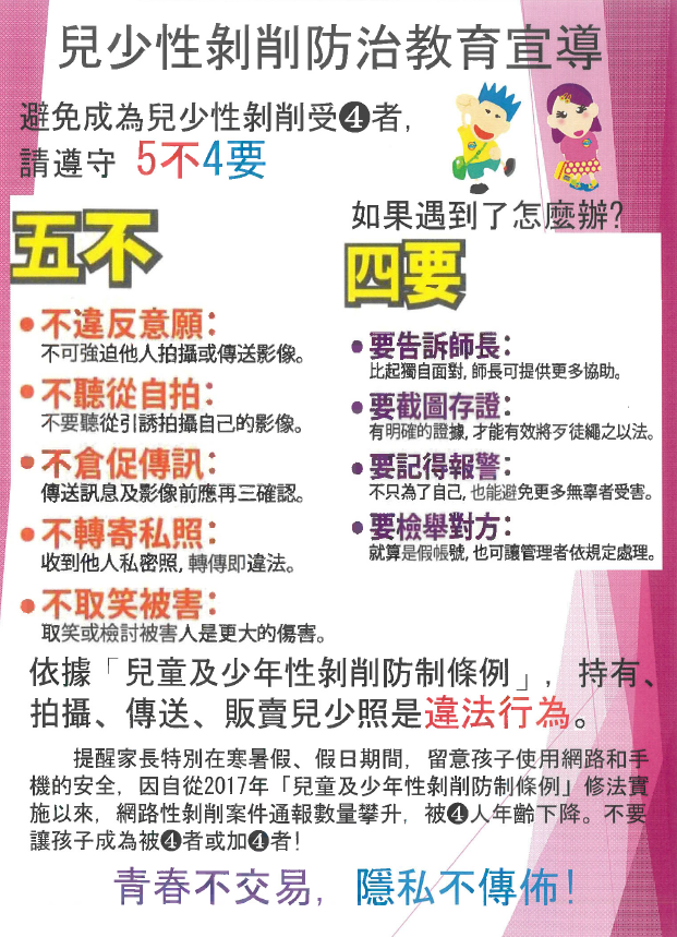 兒少性剝削防治教育宣導:遵守五不四要。五不包括不違反意願、不聽從自拍、不偷拍傳訊、不偷拍私照、不取笑被害者;四要包括要告訴師長、要截圖存證、要報警請求協助、要尋求專業資源。