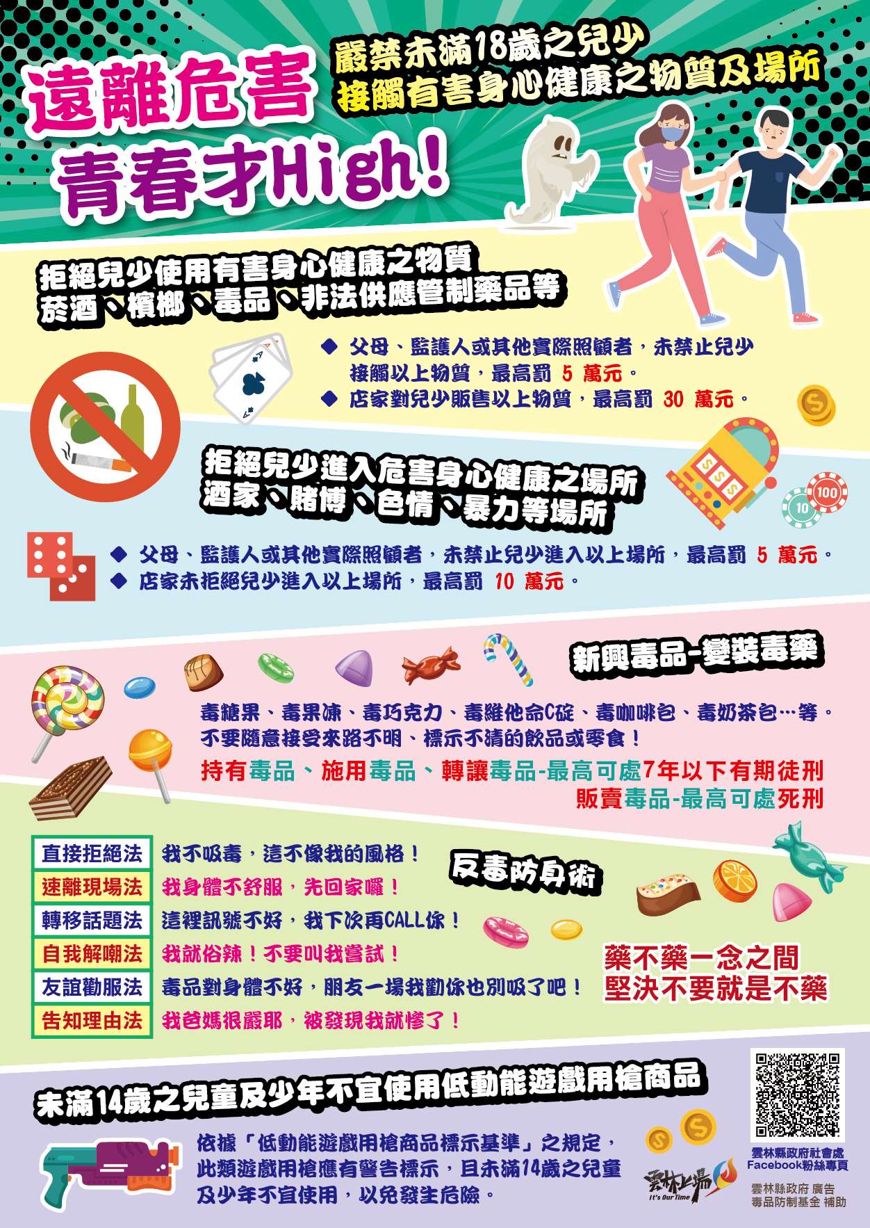 宣導海報:遠離危害,青春才High!禁止未滿18歲兒少使用有害身心健康之物質,禁止進入有害場所,並強調新興毒品、反毒防身術與相關法律責任。